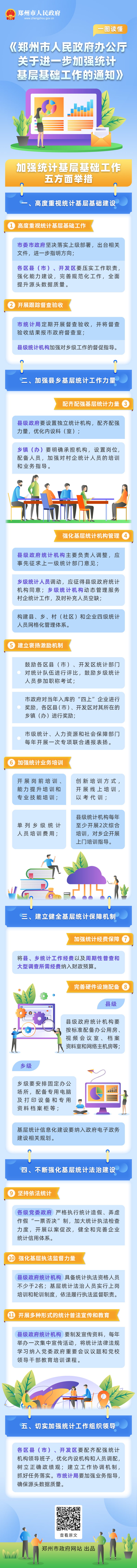 z《最佳娱乐365bet娱乐场下载_勤策365_英国365网站正规吗人民政府办公厅关于进一步加强统计基层基础工作的通知》浅色(4)-min.jpg