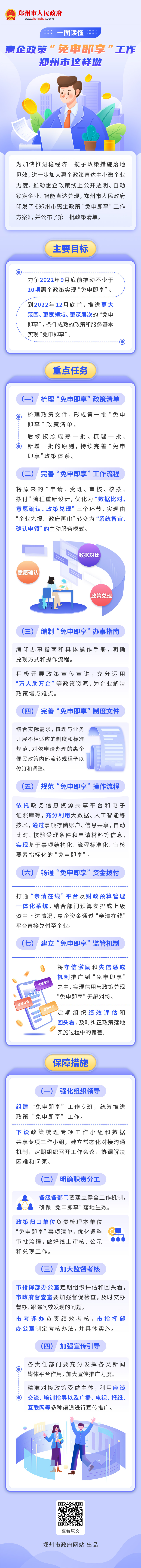 一图读懂《惠企政策“免申即享”工作-最佳娱乐365bet娱乐场下载_勤策365_英国365网站正规吗这样做》(2).jpg