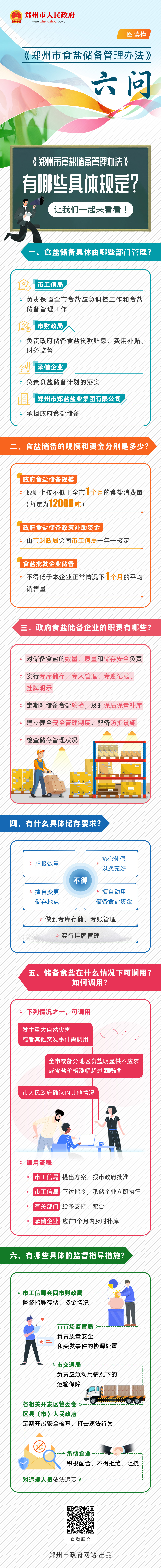 《最佳娱乐365bet娱乐场下载_勤策365_英国365网站正规吗食盐储备管理办法》六问-02(1).jpg
